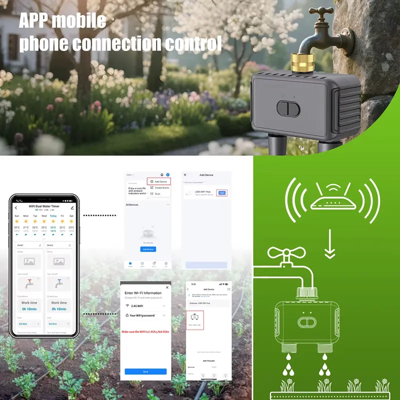 WAP01 WiFi APP Control Dual Ho - đánh giá và giá Timer Dual Outlet