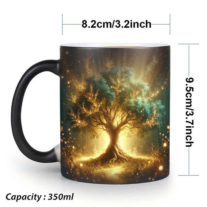A color-changing magic cup, th - đánh giá và giá Ceramic Heat Emitter