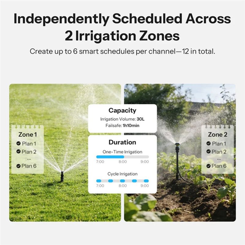 AB66-IP65 Rated Zigbee 3.0 Hyd - đánh giá và giá Timer Dual Outlet