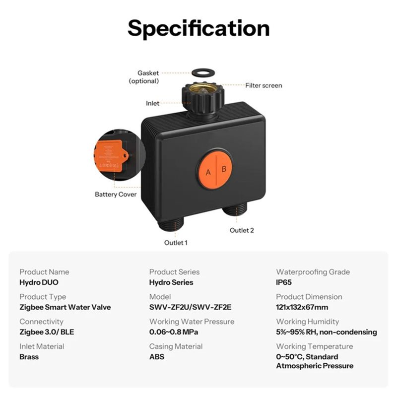 ABXF-Zigbee 3.0 Wifi App-Contr - đánh giá và giá Timer Dual Outlet