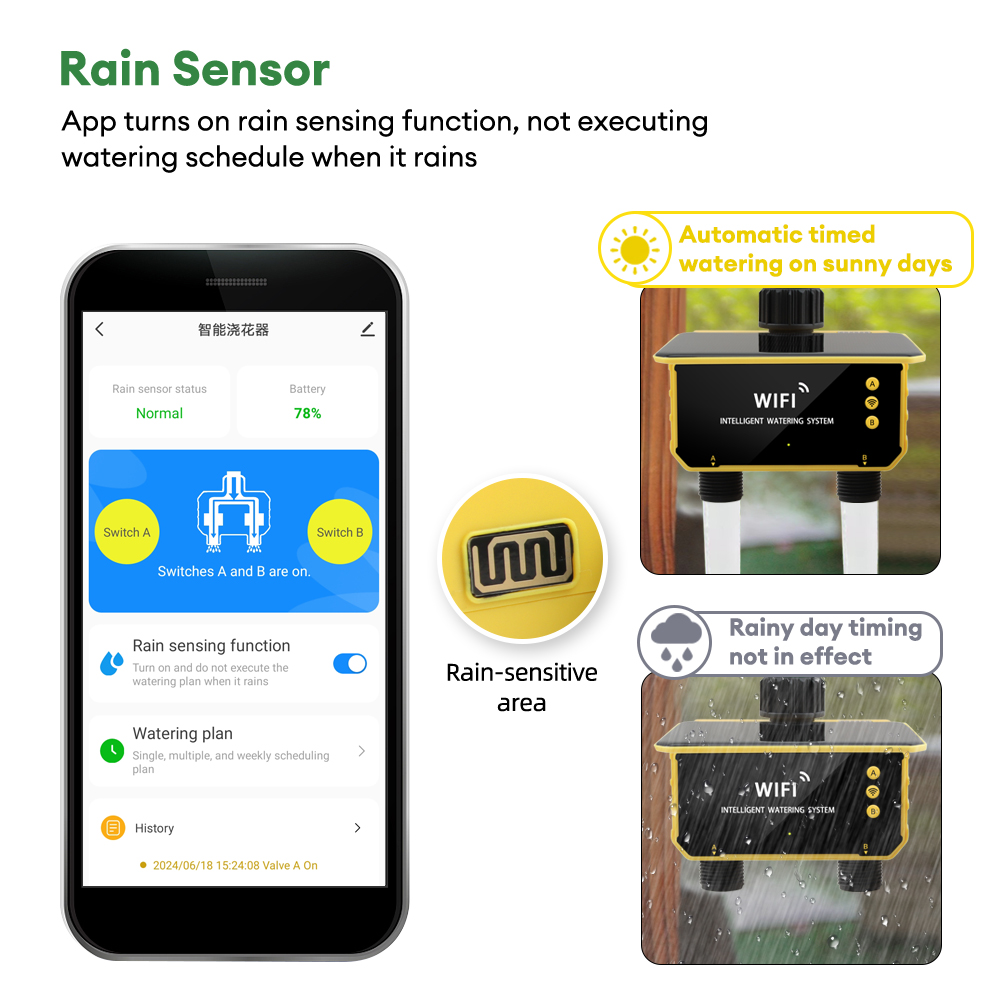 WiFi Solar Timer Dual Water Va - đánh giá và giá Timer Dual Outlet